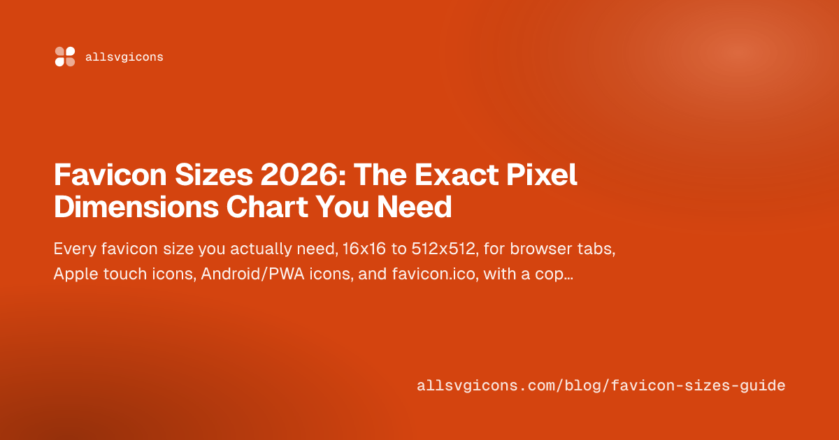 Favicon Sizes 2026: The Exact Pixel Dimensions Chart You Need